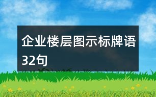 企業(yè)樓層圖示標(biāo)牌語32句