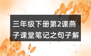 三年級(jí)下冊(cè)第2課燕子課堂筆記之句子解析