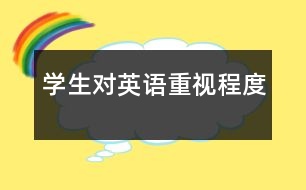 學(xué)生對英語重視程度